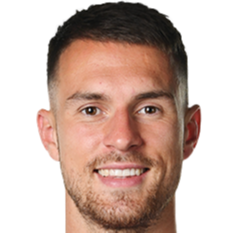 https://img.wdy888.com/img/football/player/0c044cca7885e1020afc9a194de5d028.png